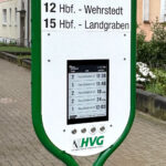 FIS 2 mit ePaper Anzeige