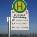 Kompaktschild ST-3 mit seitlicher Befestigung