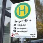 Schützen Sie Ihre Schilder auch nachträglich mit dem ST-FIX von MABEG